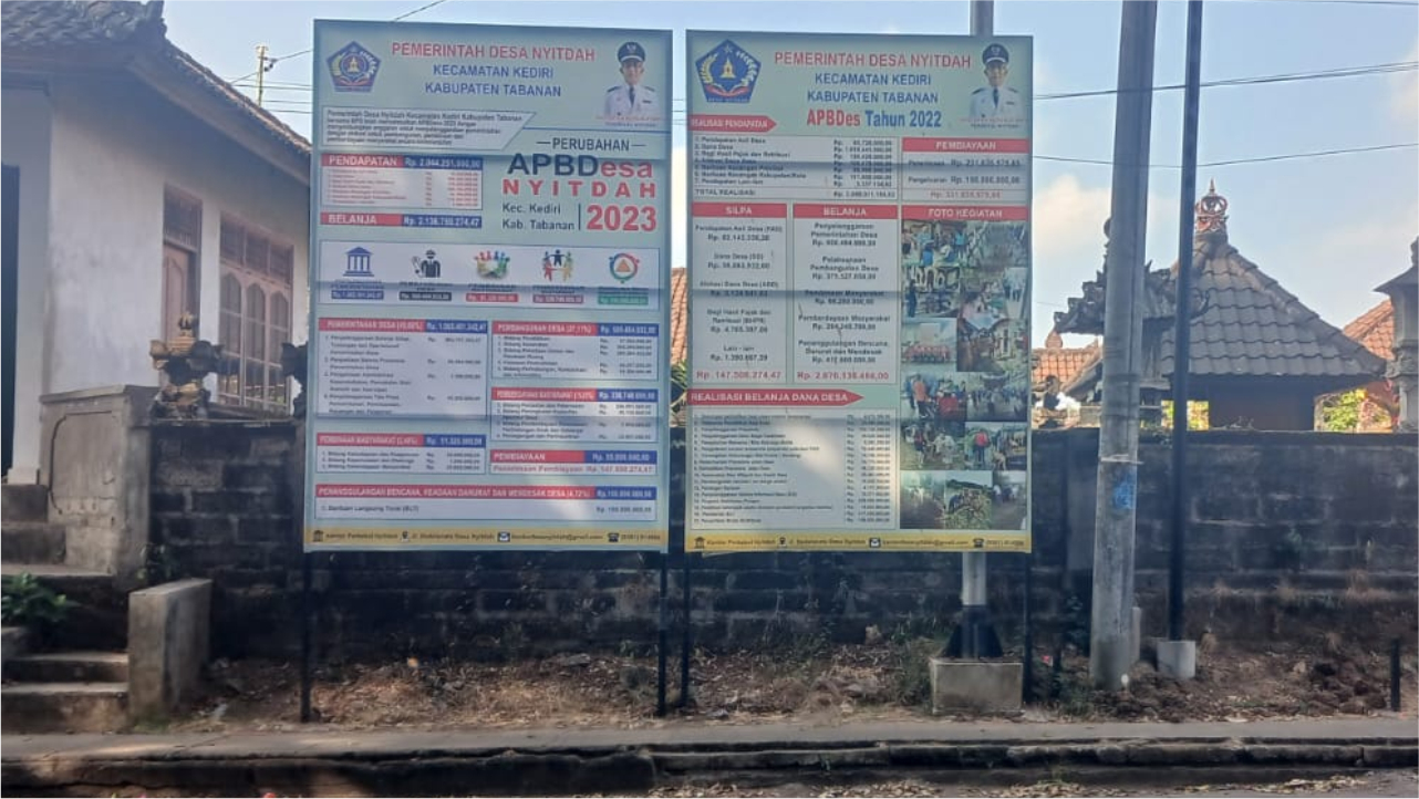 APBdes Perubahan